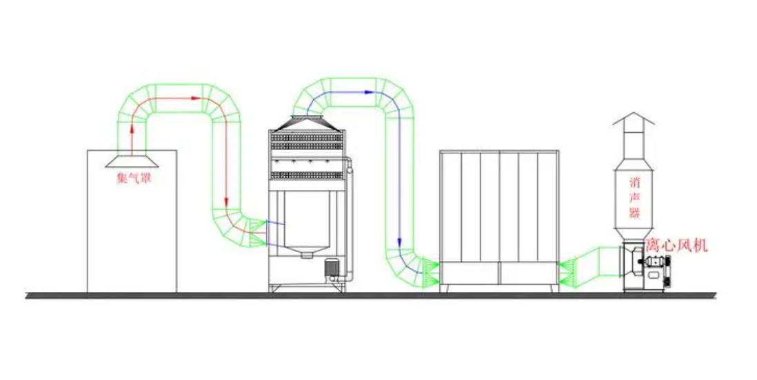 气旋混动喷淋塔 气旋混动喷淋塔